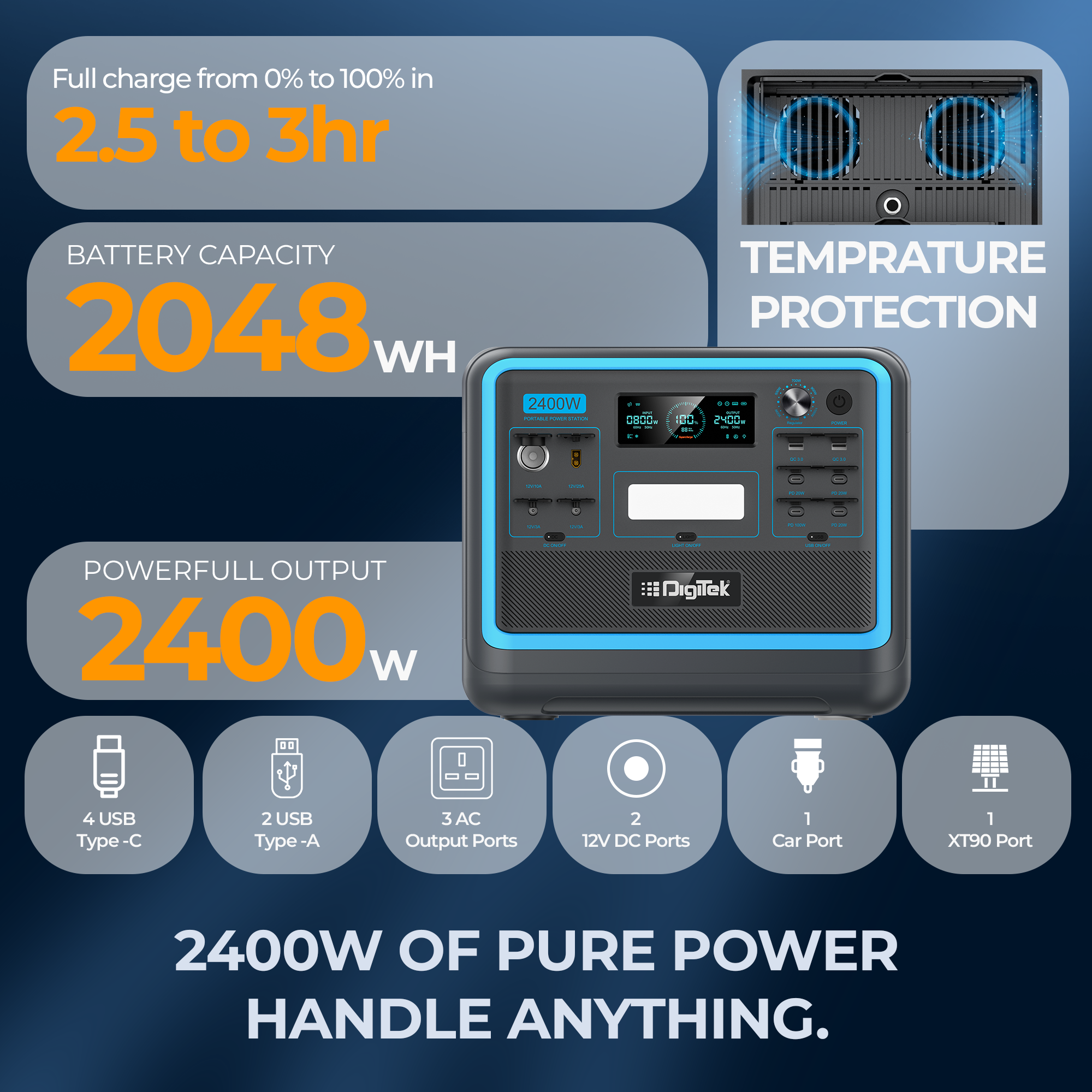 Digitek Power Station DPS2400W Portable AC/DC Power Station Compatible with AC/DC Electronic Devices
