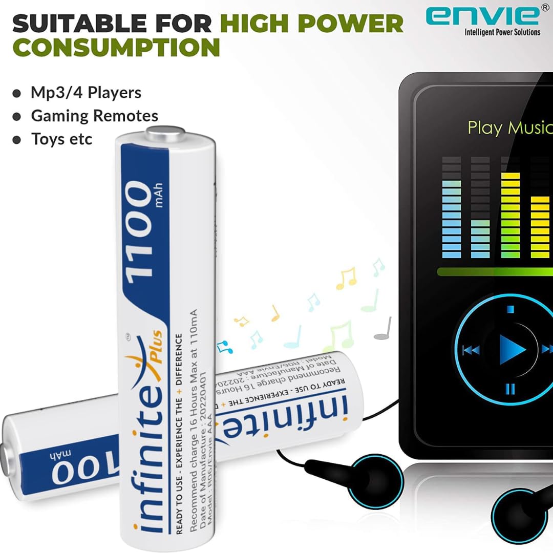 ENVIE AAA Rechargeable Batteries, High-Capacity Ni-MH 1100 mAh, Low Self Discharge, Pre-Charged (Pack of 2) (AAA11002PL)