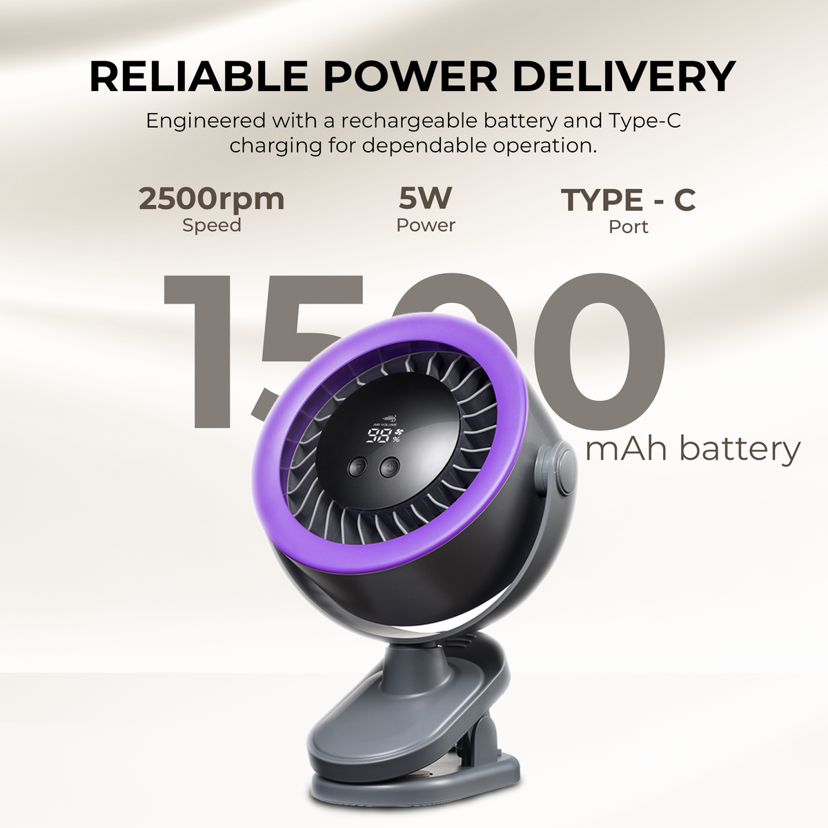 Digitek DPF-02 Portable Rechargeable Desktop Clip Fan, 5 Speed Levels, 360° Adjustable Head, 2000mAh Battery, USB Type-C Fast Charging, LED Battery Indicator, Clip & Desk Fan for Home, Office & Travel