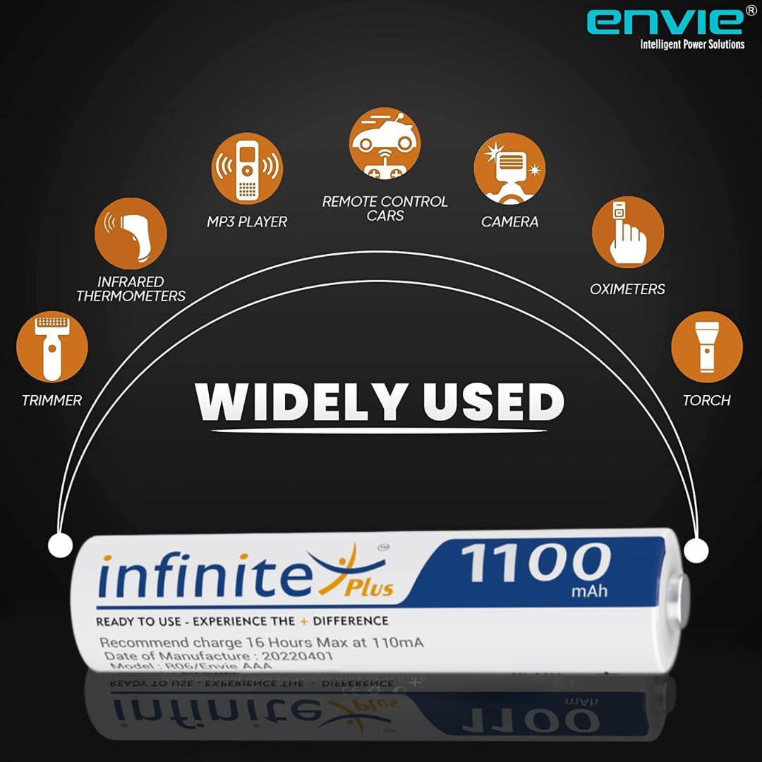 ENVIE AAA Rechargeable Batteries, High-Capacity Ni-MH 1100 mAh, Low Self Discharge, Pre-Charged (Pack of 2) (AAA11002PL)