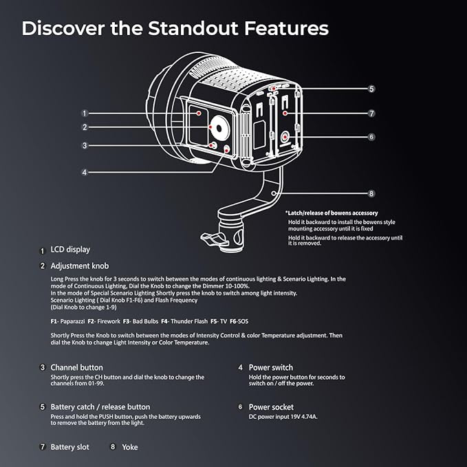 Digitek DCL-100WBC DC Combo Bi Color Continuous AC/DC LED Light DCL-lOOWBC DC Combo with 18 CM Reflector