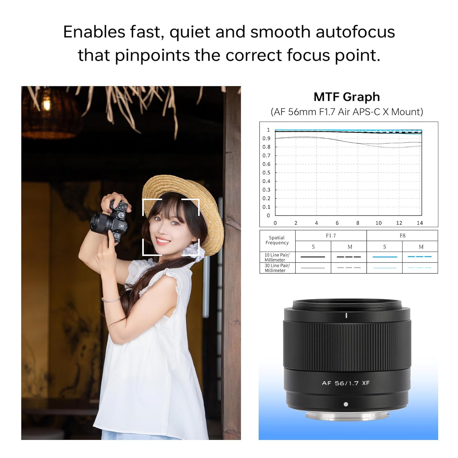 VILTROX 56mm F1.7 for Fuji X Mount, 56mm f/1.7 APS-C Autofocus Lens for Fujifilm X-Mount X-T5 X-T4 X-T30 II X-S10 X-T200 X-T30 X-H1 X-H2 X-T3 X-T100