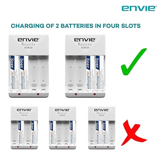 ENVIE (ECR20 2800 800 2PL) High Speed Wall Plug Charger ECR 20 for AA & AAA Ni-mh/Ni-cd Rechargeable Batteries | 2000MA Output Current | with 2 xAA2800 & 2xAAA800 Rechargeable Batteries (ECR20 2800 800 2PL)