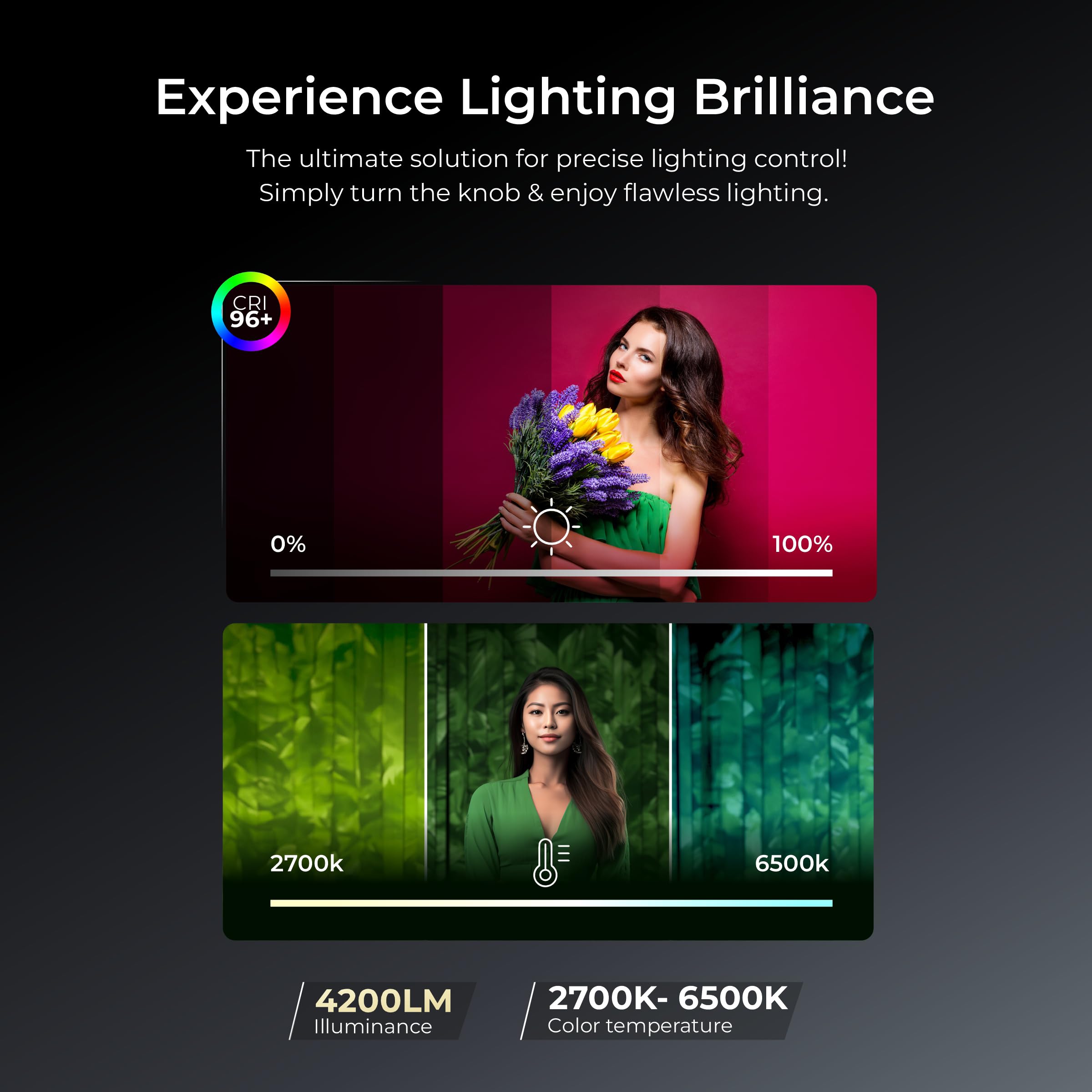 Digitek D800 BI Bi-Color Video Light Panel Ultra Slim New Designed LED Light Panel, Sleek and Easy to Carry Ideal for Wedding Shoot & Outdoor Shoot & More (Battery Not Included)
