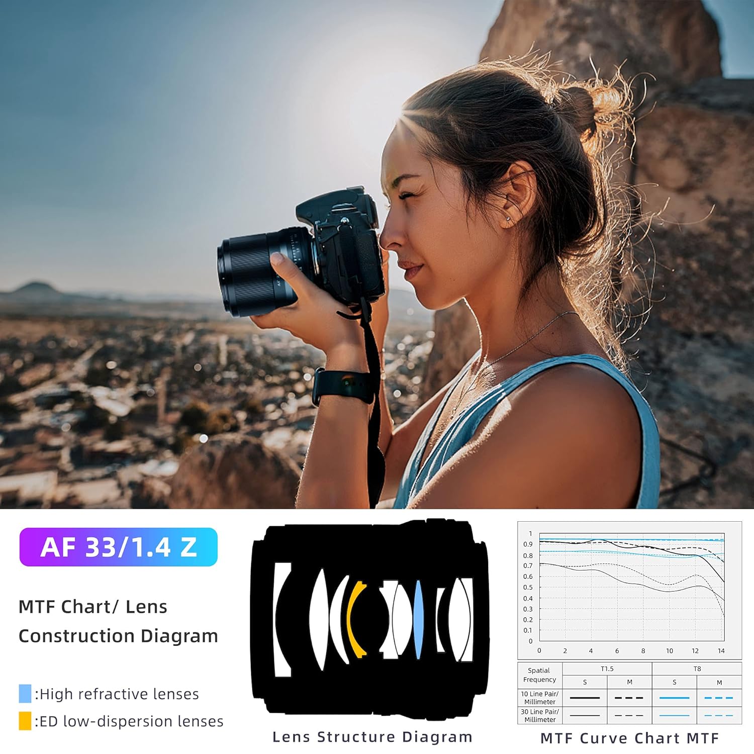 VILTROX AF 33mm f/1.4 F1.4 Z Lens for Nikon Z Mount, APS-C Z Mount Lens for Nikon Zfc Z5 Z6 Z7 II Z50