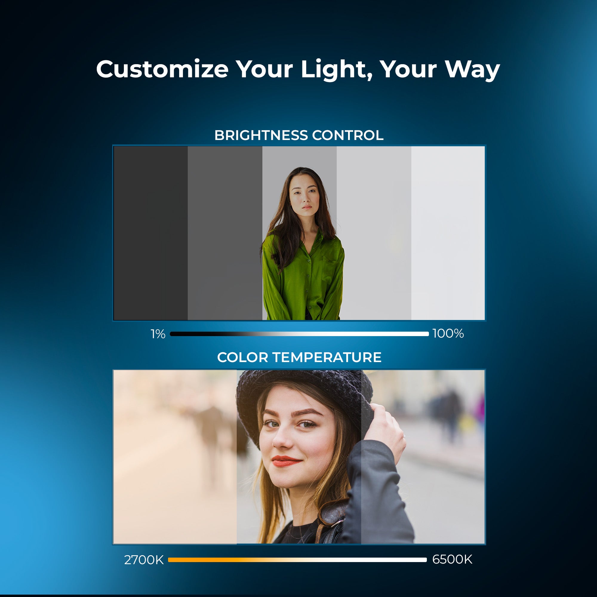 Digitek (DCL 250 WBC DC) 200W Bi-Color Continuous LED Video Light