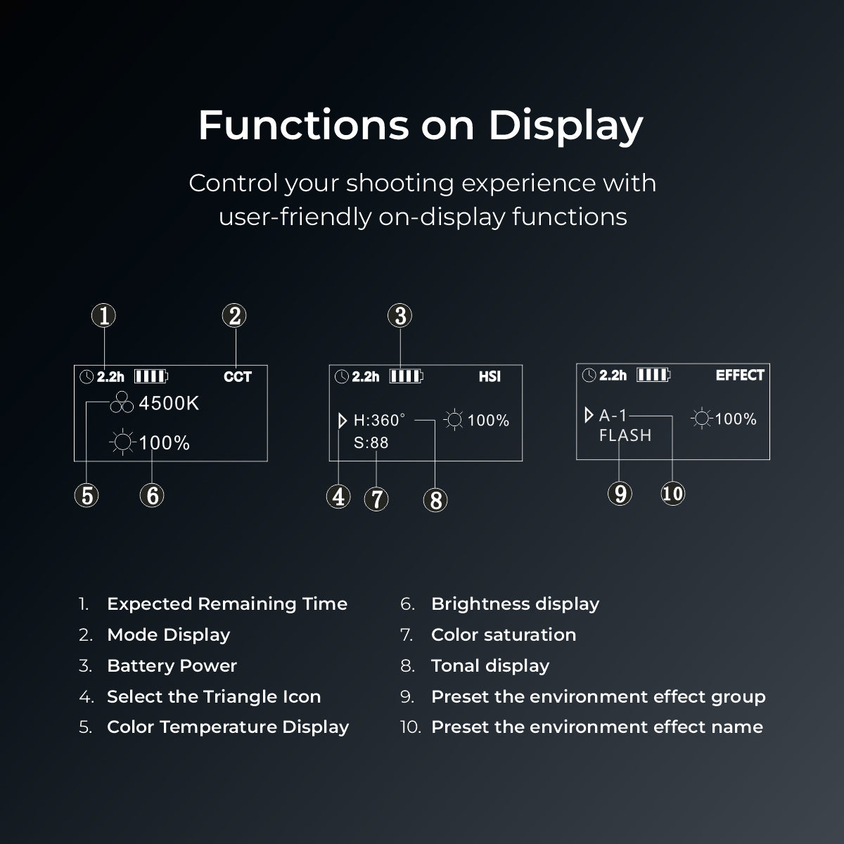 Digitek LED-D132 ML RGB Built in 4000mAh Li-ion Battery RGB Portable Video Light with Bundle of Advanced Features Like Hue & Saturation Settings 21 nos. of Scenario Effects Preset etc. - Digitek