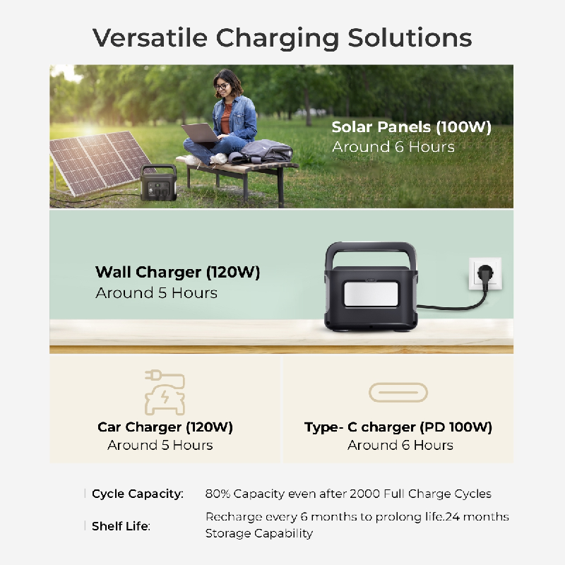 Digitek Power Station DPS 600W/Portable AC/DC Power Station Compatible with AC/DC Electronic Devices - Digitek