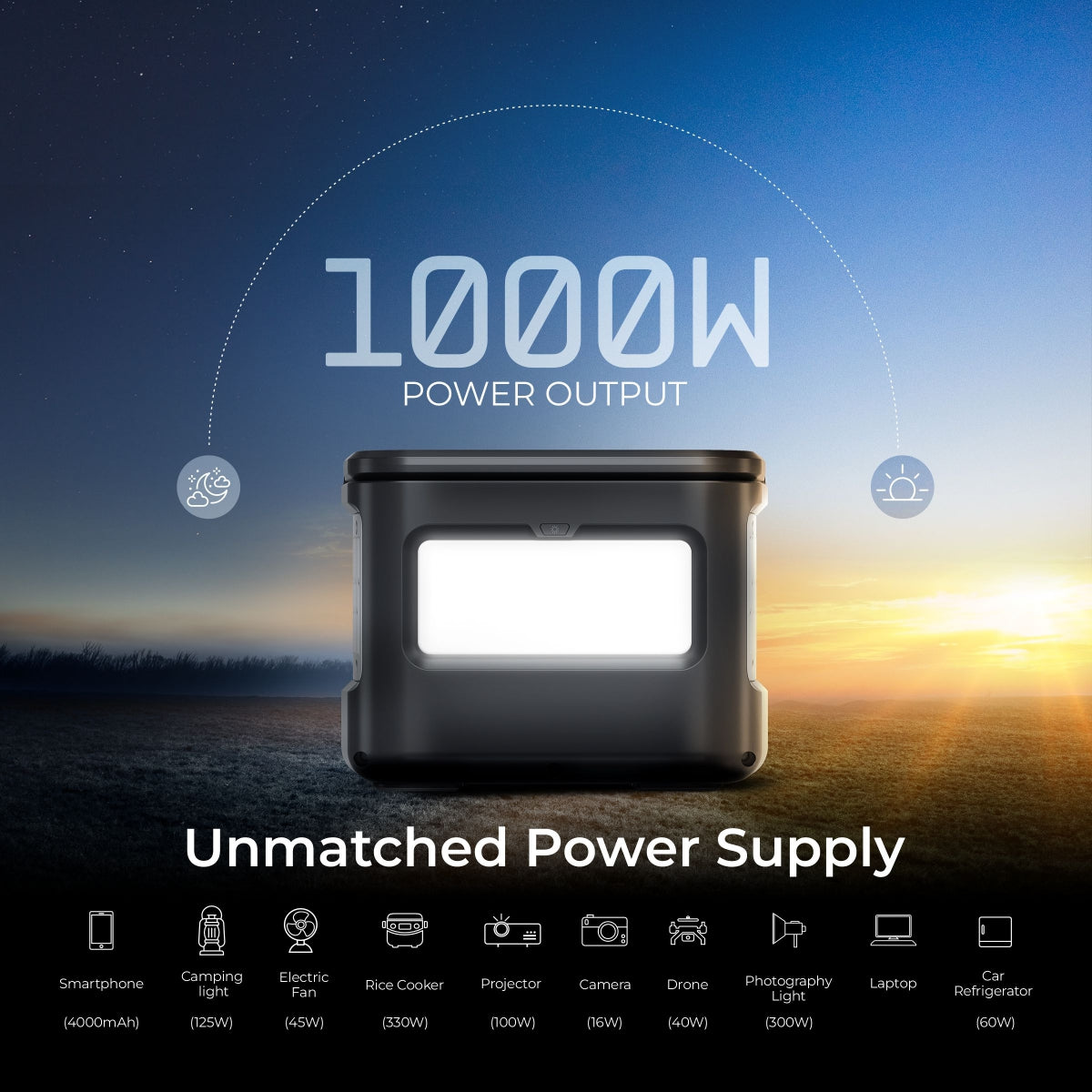 Digitek Power Station DPS 1000W/Portable AC/DC Power Station Compatible with AC/DC Electronic Devices