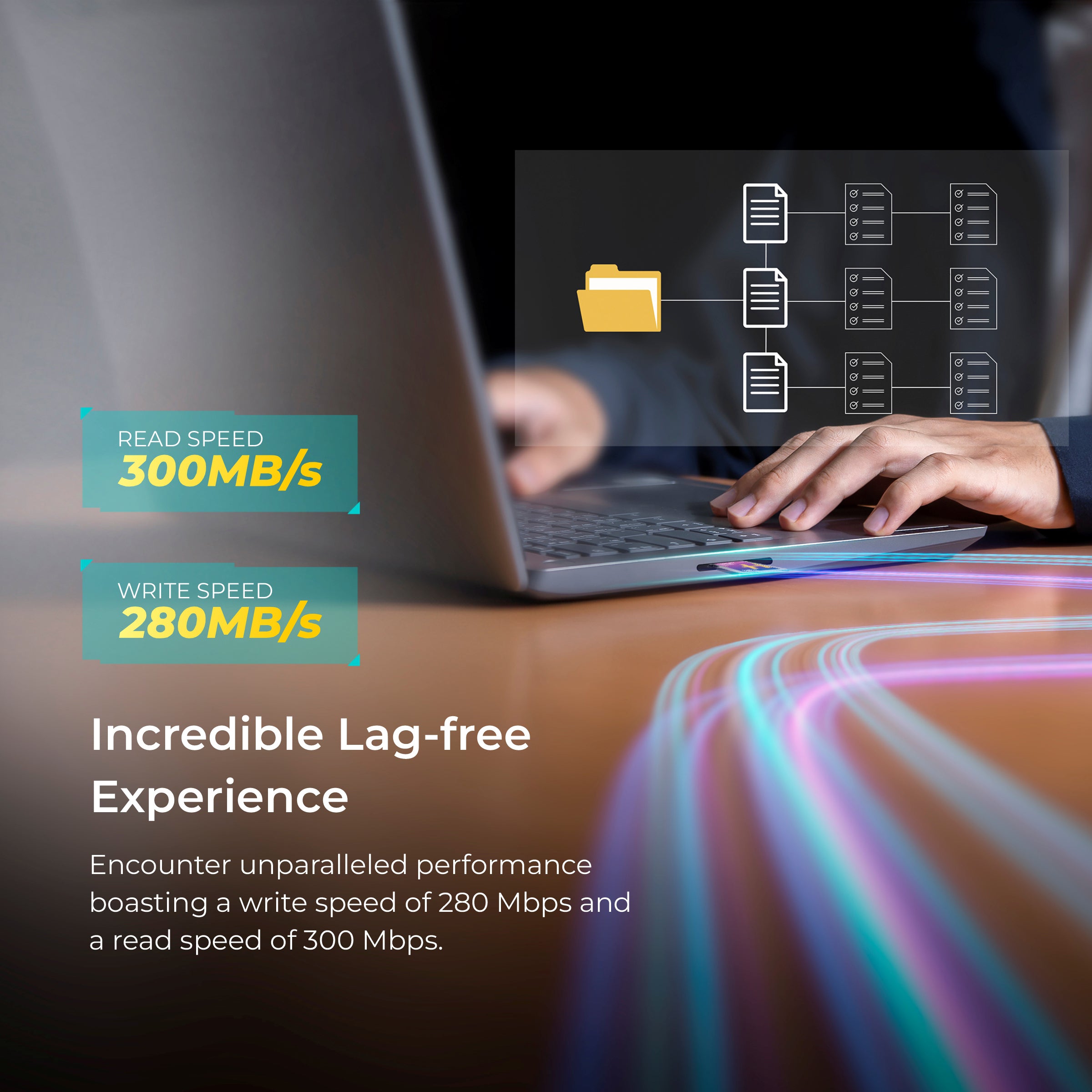 HOMAN UHS-II SD Card (V90) 128GB fit for Any Environmental Temperature from -10 Degree to 70 Degree Celsius with 5 Year Warranty & Recovery - Digitek