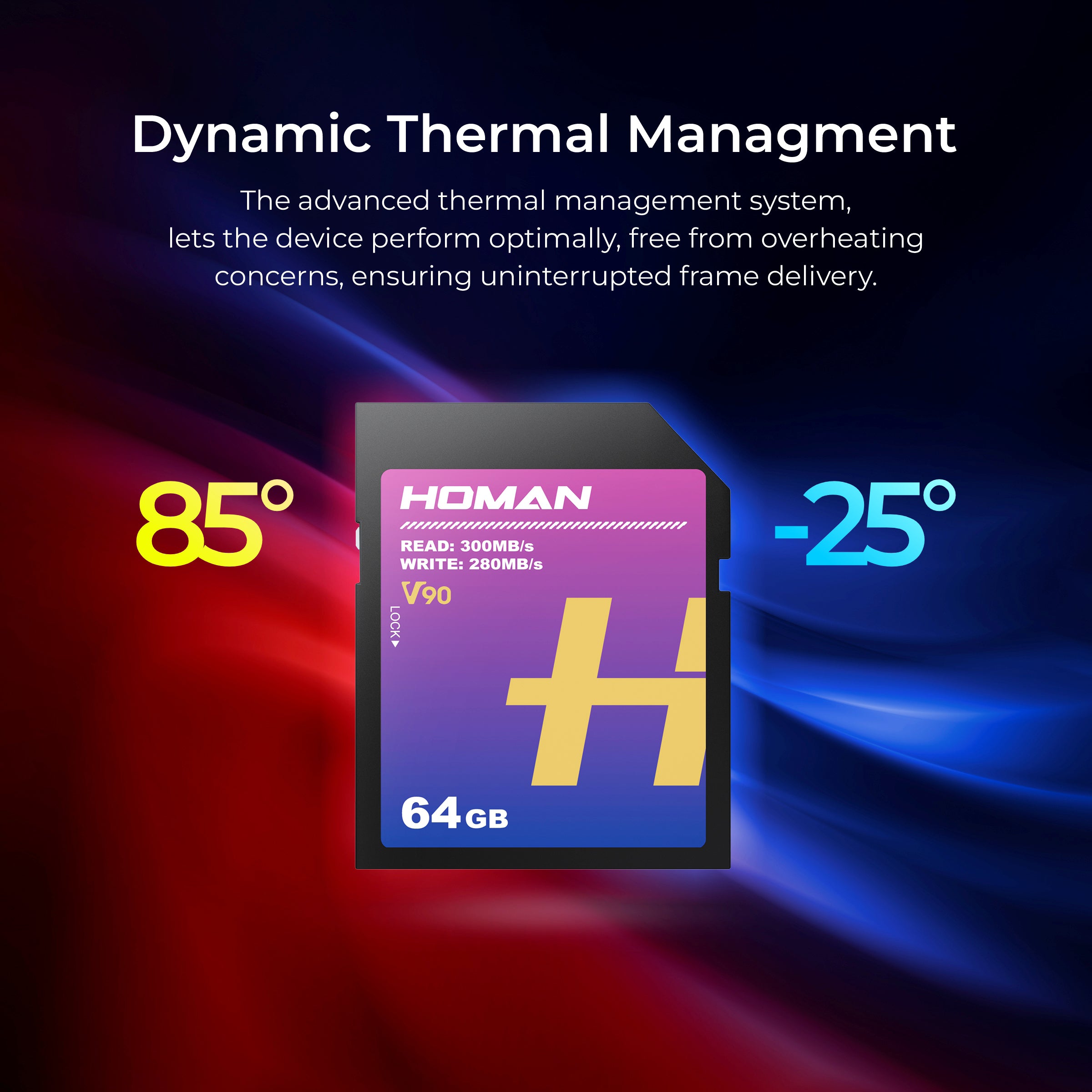 HOMAN UHS-II SD Card (V90) 64GB fit for Any Environmental Temperature from -10 Degree to 70 Degree Celsius with 5 Year Warranty & Recovery - Digitek