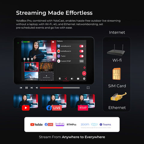 YOLOLIV YoloBox Pro, All-in-one Portable Multi-Cam Live Streaming Studio Encoder Recorder Switcher
