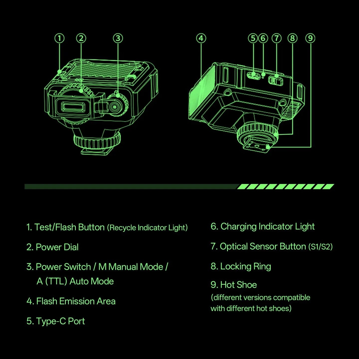 Viltrox Spark Z3 TTL On-Camera Flash For Sony Cameras