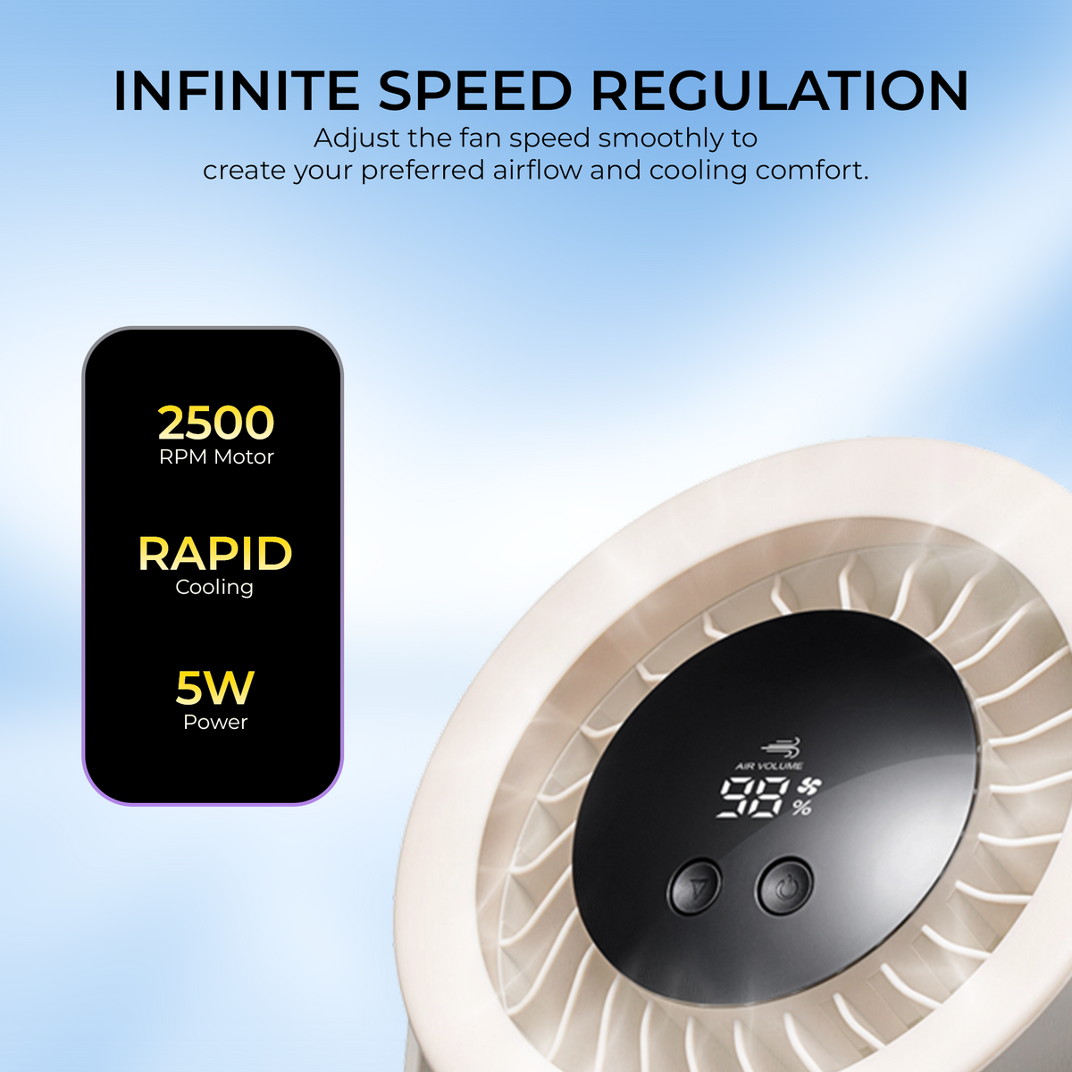 Digitek DPF-01 Portable Rechargeable Desk Fan, 5 Speed Levels, 360° Adjustable Airflow, 2000mAh Battery, Type-C Fast Charging, LED Battery Indicator, Compact USB Fan for Home, Office & Travel