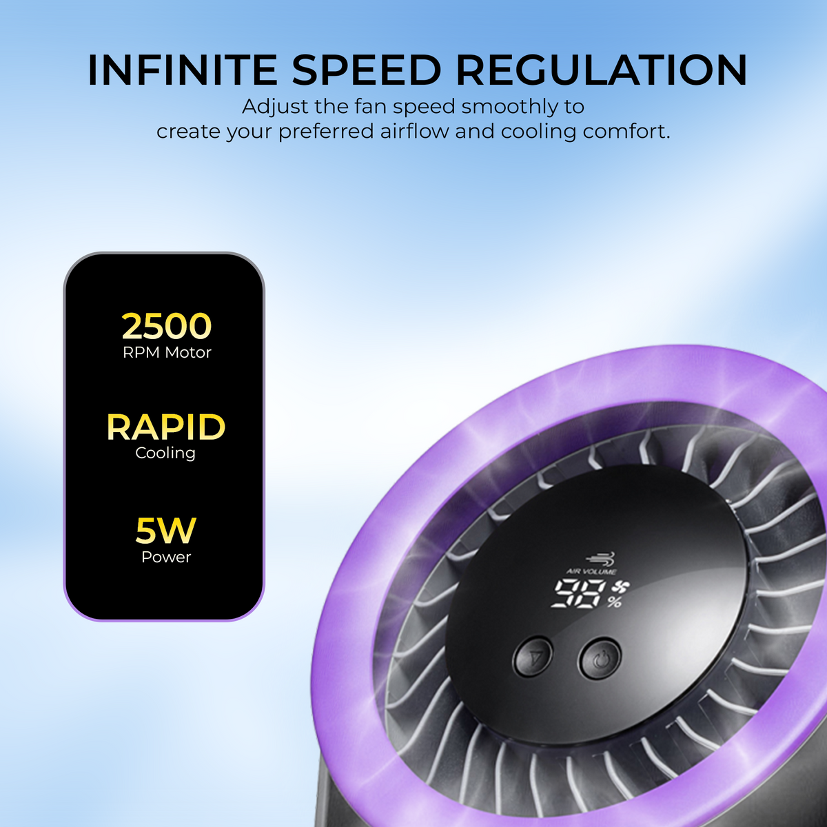 Digitek DPF-01 Portable Rechargeable Desk Fan, 5 Speed Levels, 360° Adjustable Airflow, 2000mAh Battery, Type-C Fast Charging, LED Battery Indicator, Compact USB Fan for Home, Office & Travel