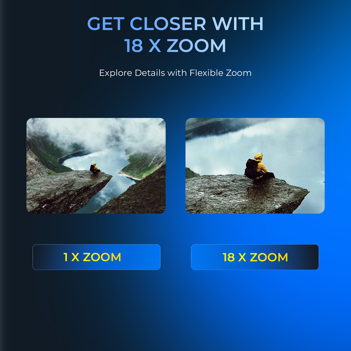 Digitek DAC-203 4K Digital Camera, 80MP Photo Resolution, 4K 30FPS Video, 18X Digital Zoom, Dual LCD Screen, 65°-100° Lens, Auto Focus, Built-in Fill Light, WiFi Connectivity, Type-C Charging
