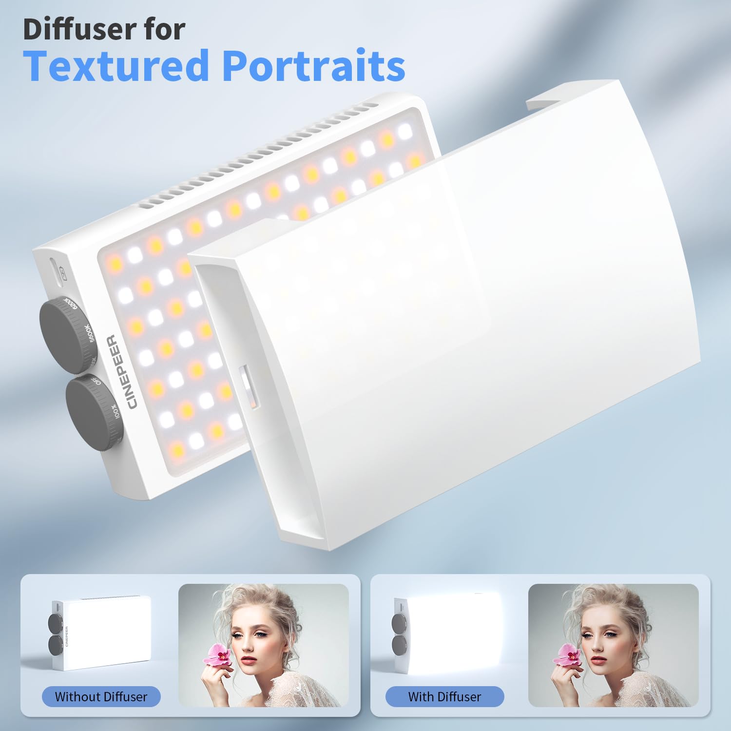 ZHIYUN CINEPEER CM25 100W Pocket Photography LED Light Studio Video Fill Light 2700K-6500K for Live Streaming Photography lamp