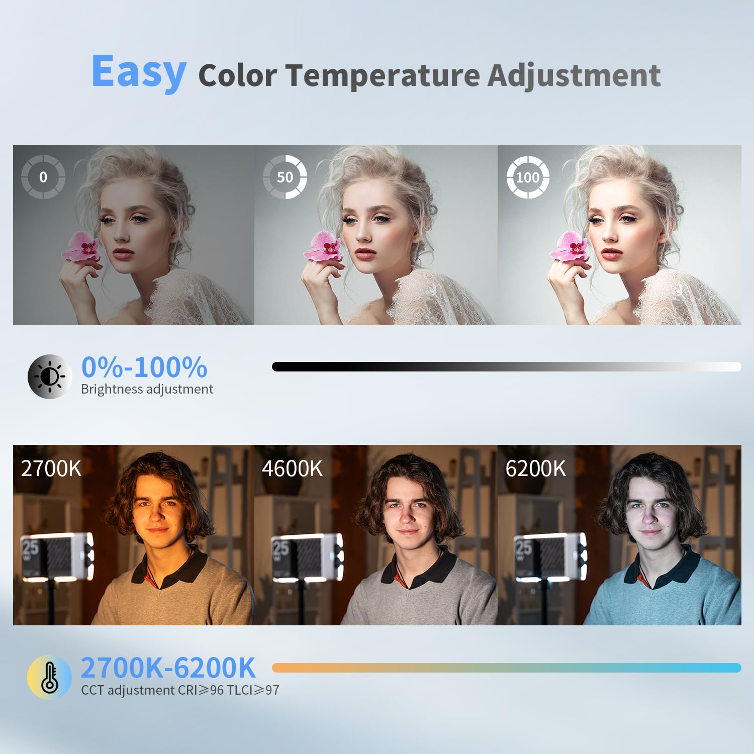 ZHIYUN CINEPEER CM25 100W Pocket Photography LED Light Studio Video Fill Light 2700K-6500K for Live Streaming Photography lamp