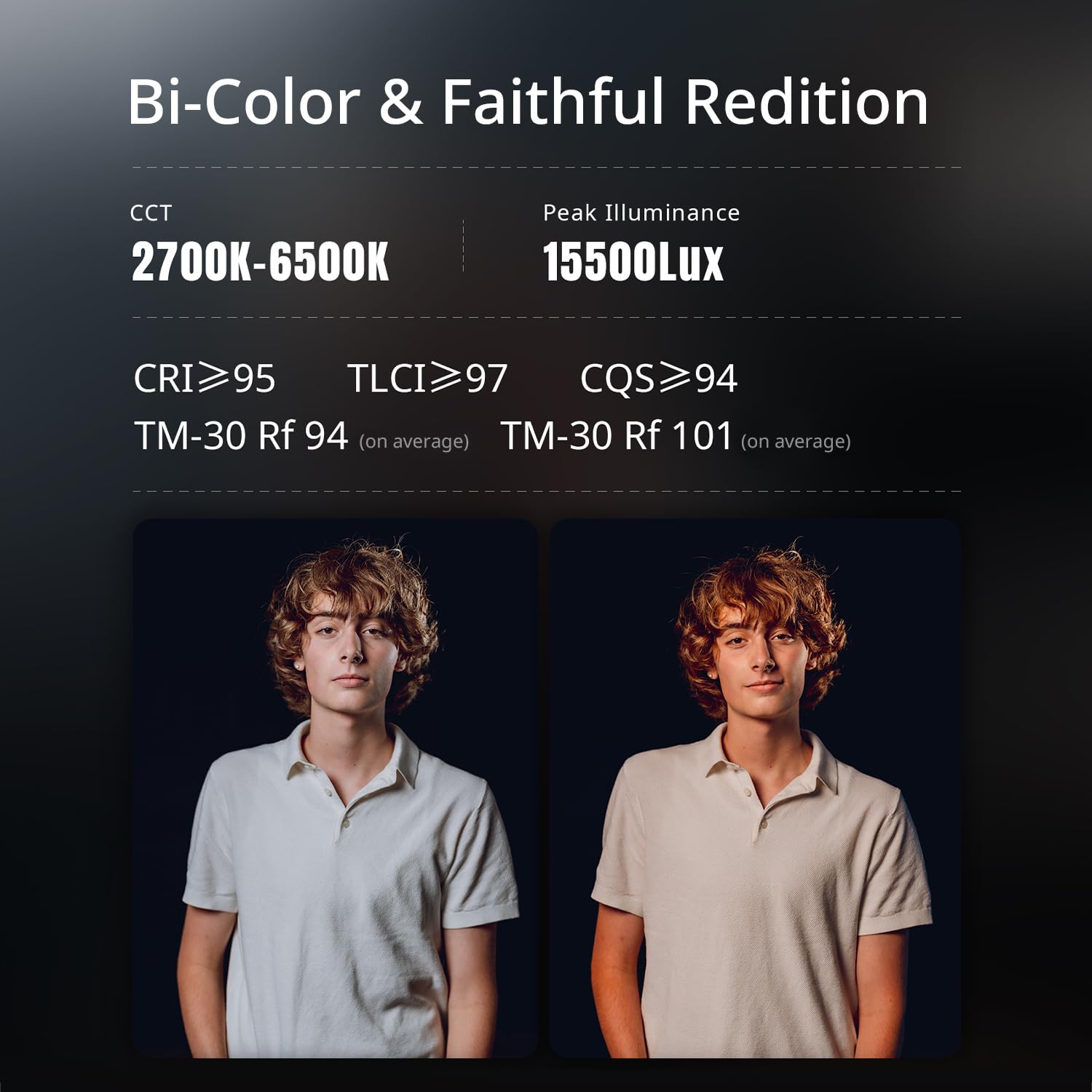 ZHIYUN MOLUS G300 [Official] 300W LED Video Light with APP Control, COB Bi-Color Light Bowens Mount Continuous Output Lighting 2700K-6500K TLCI≥97 CRI≥95, 15500Lux/1m 14 Effects for Studio Photography