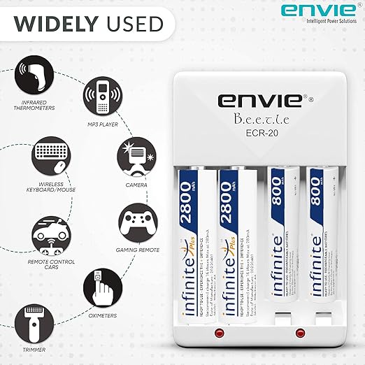 ENVIE (ECR20 2800 800 2PL) High Speed Wall Plug Charger ECR 20 for AA & AAA Ni-mh/Ni-cd Rechargeable Batteries | 2000MA Output Current | with 2 xAA2800 & 2xAAA800 Rechargeable Batteries (ECR20 2800 800 2PL)