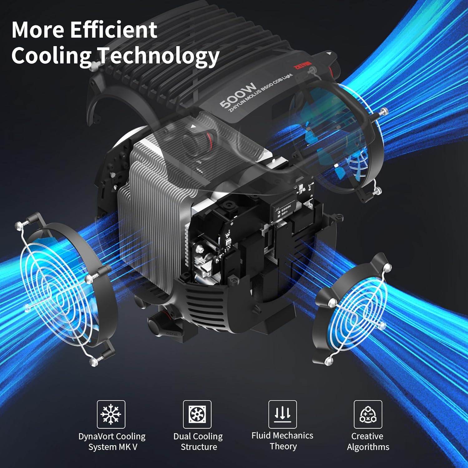ZHIYUN Molus B500[Official] 500W Video Light, COB LED Video Light with Bowens Mount, Two-Tone Studio Light, 76400LUX/1M/2700K-6500K/ CRI ≥95/ TLCI ≥97/ APP Control, 13 Bright Effects