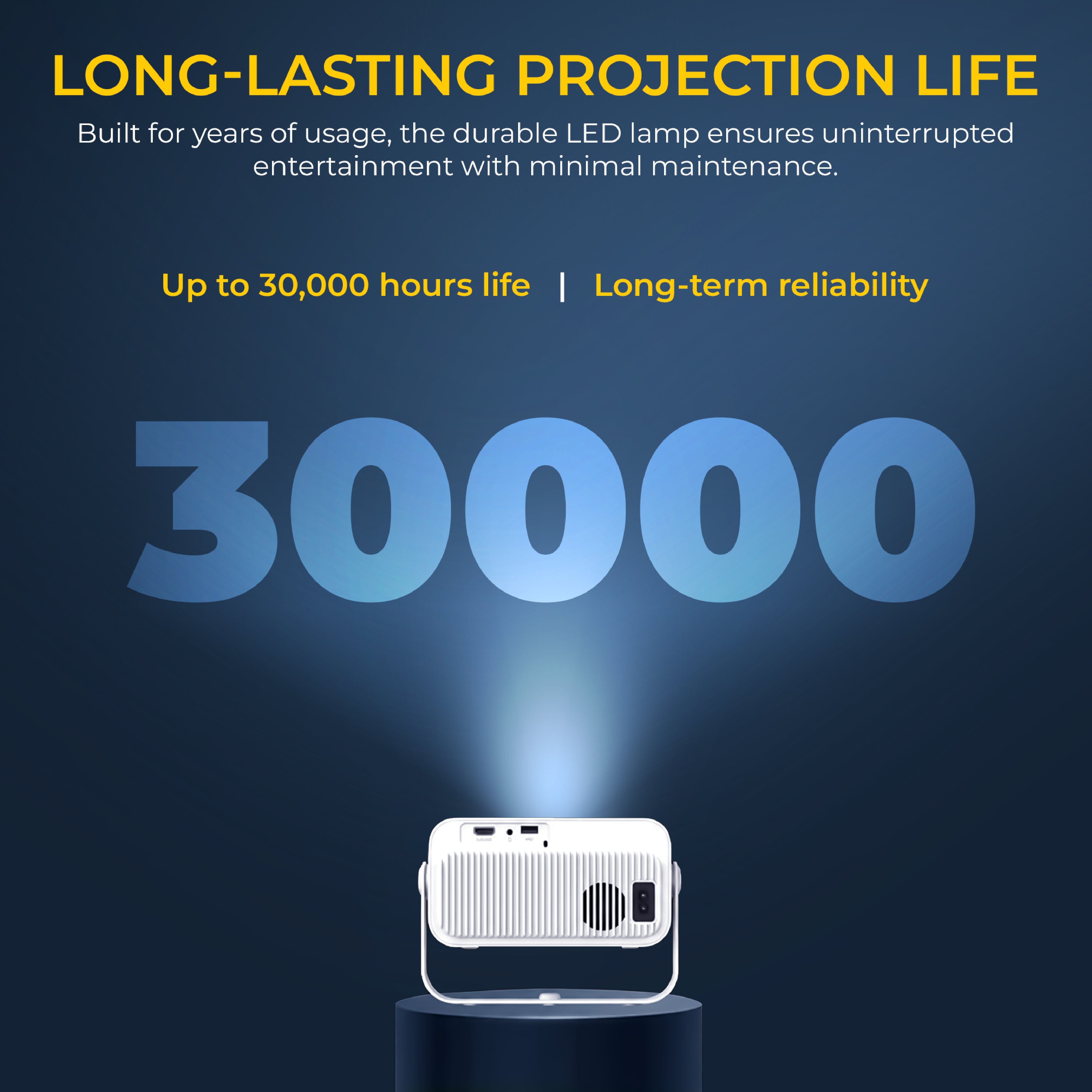 Digitek (DP 150) 45W Portable LED High Difinition Projector, 4K Supported, Android 11, 8GB Storage, 5G Wi-Fi, Bluetooth 5.0, Home Theater & Outdoor Movie Projector