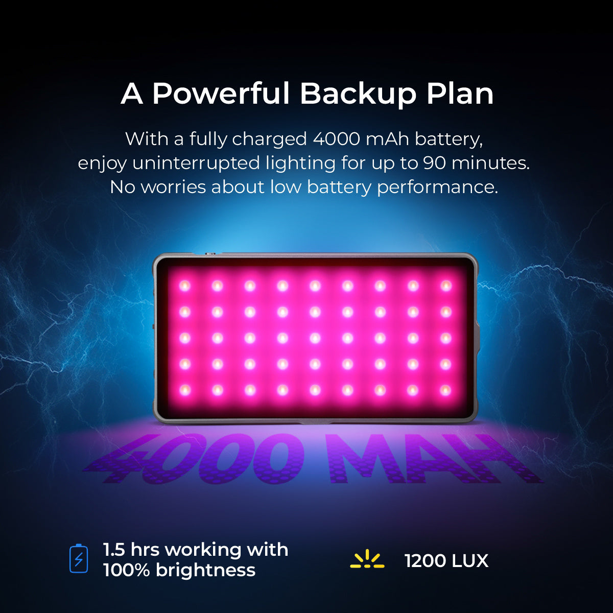 Digitek LED-D132 ML RGB Built in 4000mAh Li-ion Battery RGB Portable Video Light with Bundle of Advanced Features Like Hue & Saturation Settings 21 nos. of Scenario Effects Preset etc. - Digitek