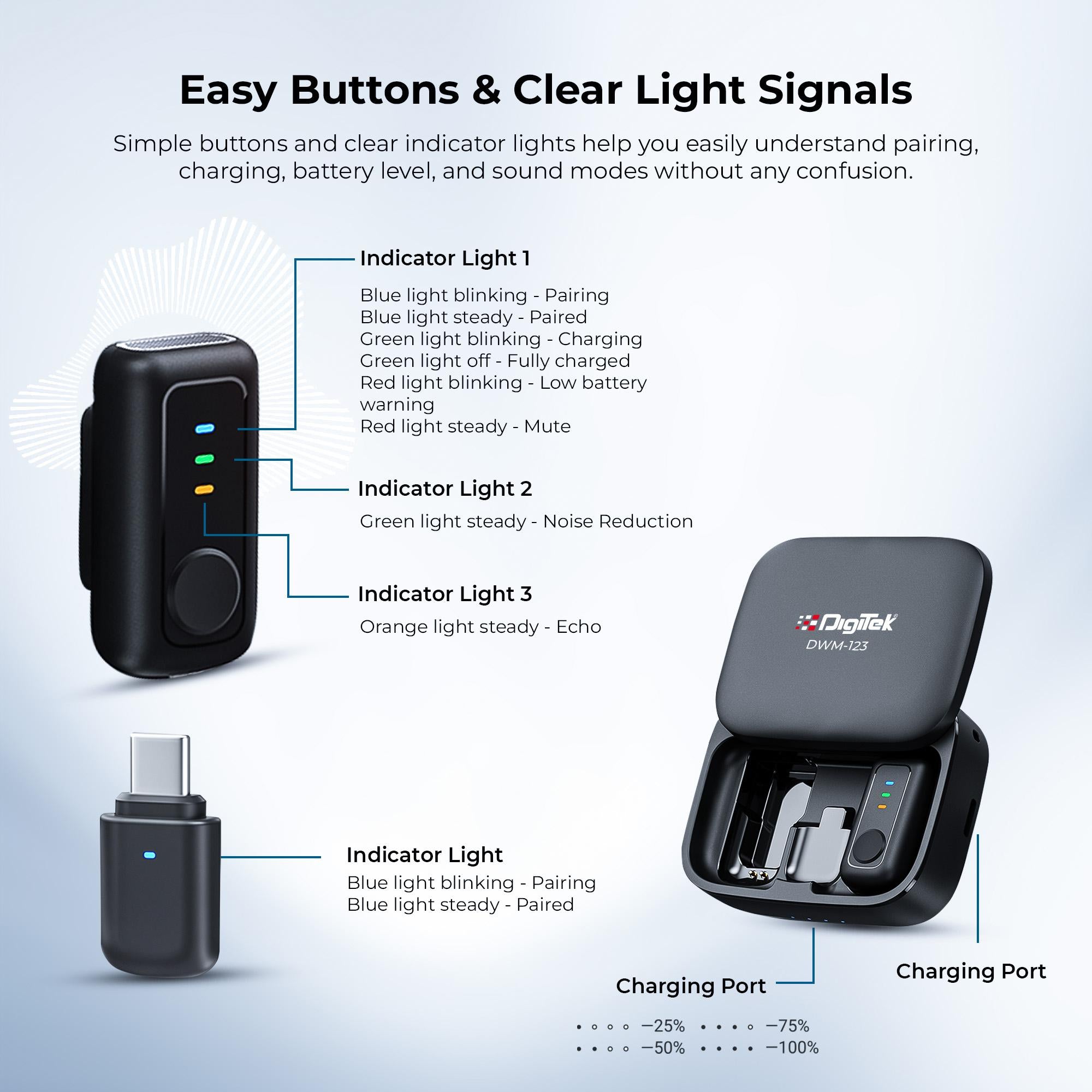 نظام ميكروفون لاسلكي Digitek (DWM 123) 2 في 1 مع علبة شحن ومشبك طوق مغناطيسي، وجهاز استقبال من النوع C لأجهزة iPhone 15 وما فوق، وهواتف Android، ومدى 60 مترًا، وميكروفون مدمج، للمبدعين ومدوني الفيديو (أسود)