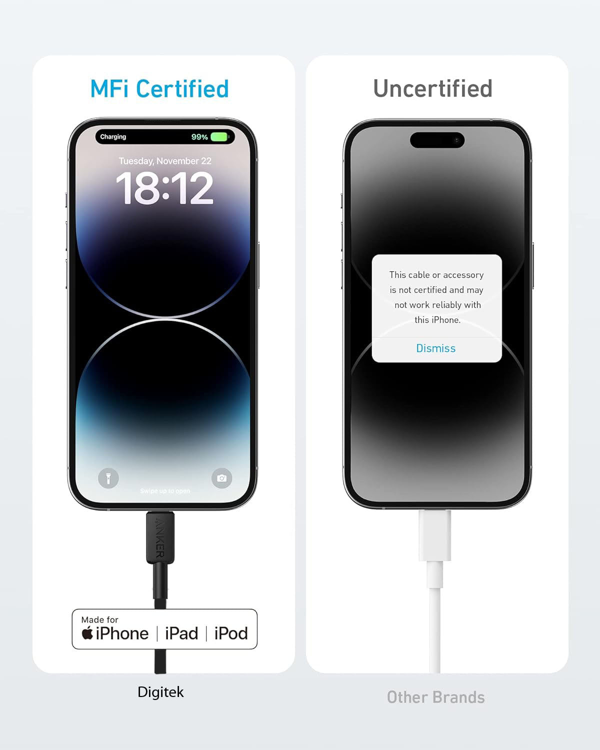 Digitek Type-C to Lightning cable for Microphones to be used with iOS Smartphones/ iPad - Digitek