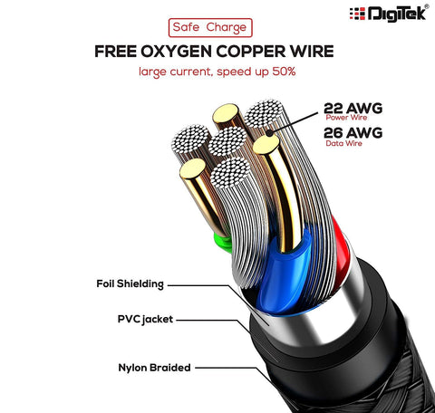 Digitek (DC 1M MU NB BKLPlatinum Nylon Braided Rapid Charge & Data Sync Micro USB Cable ,1 Metre, Black - Digitek