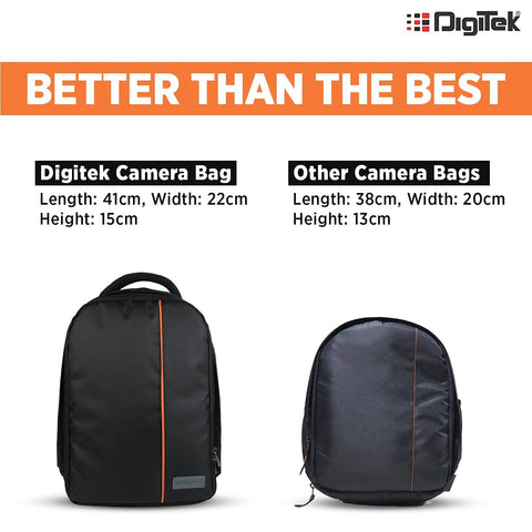 Digitek (DCB 001) Waterproof Camera Bag, Lightweight DSLR Backpack, Lens Accessories Carry Case for All DSLR Cameras-Made in India - Digitek