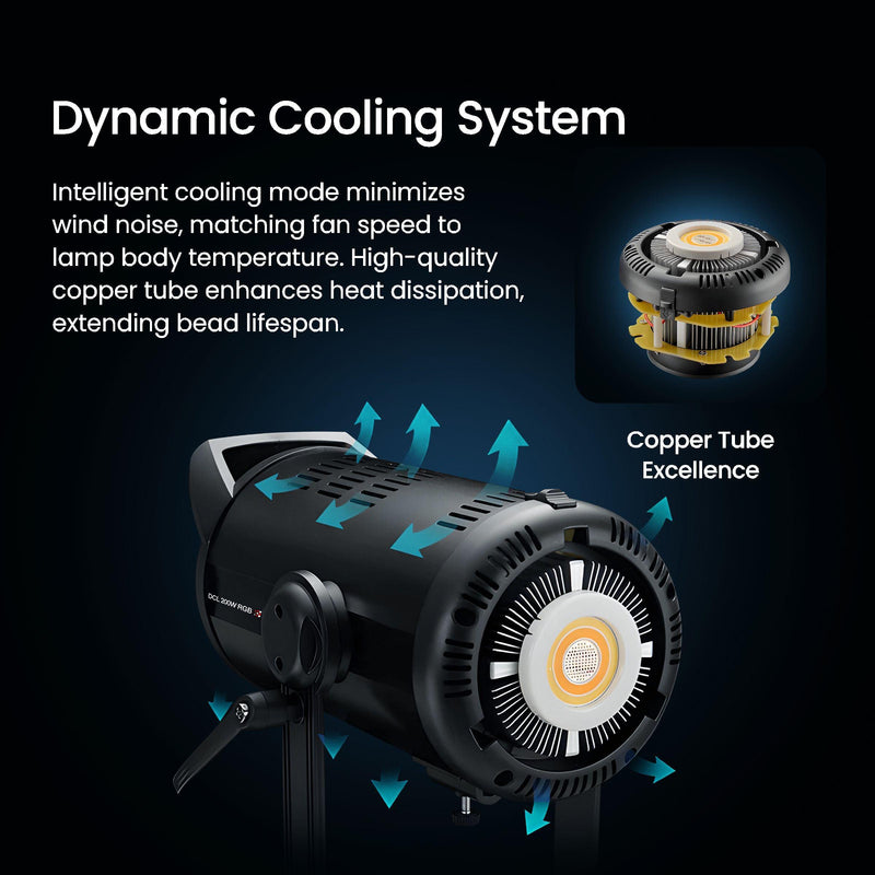 Buy Digitek RGB Combo Continuous LED Light DCL-200W Online