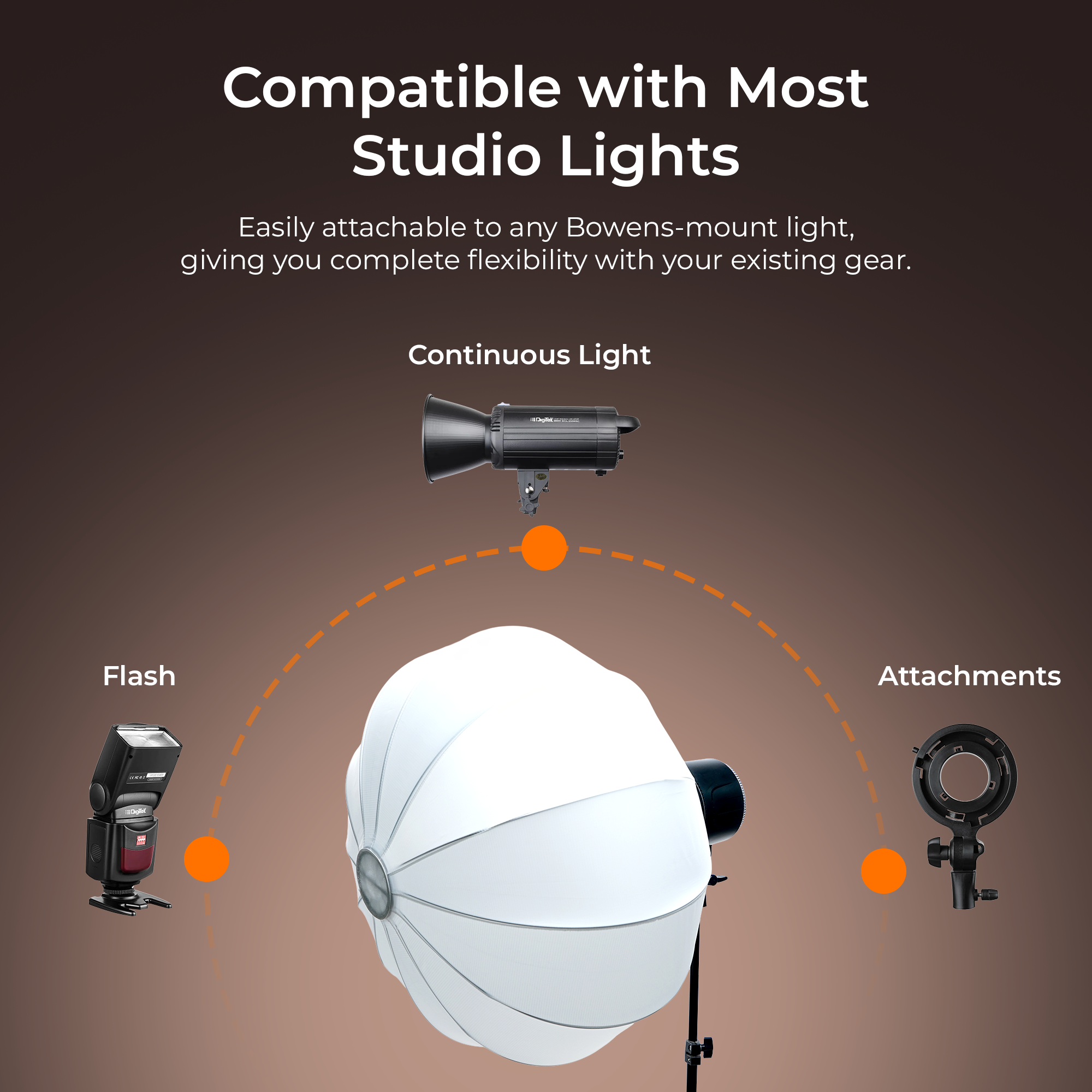 Digitek (DLSF 65) Rounded 65cm Lantern Softbox with Bowens Mount, 270° Omni-Directional, Light Quick Setup, Click Lock Design, Includes Optional Skirts Fabric and Metal Build