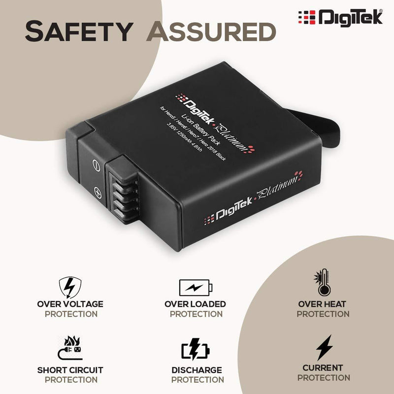 Digit Fms Battery Buy High-Quality Sony Camera Battery Online | Digitek