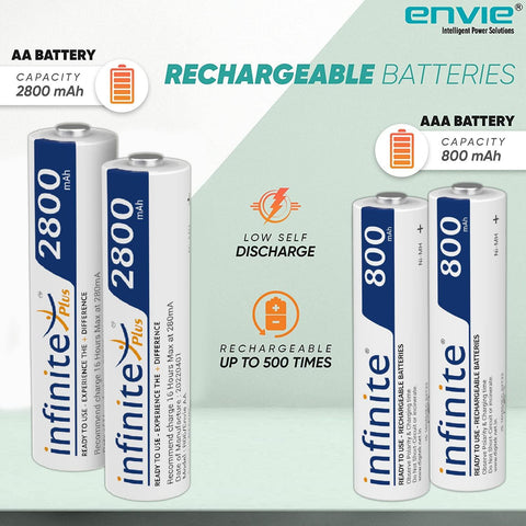 ENVIE (ECR20 2800 800 2PL) High Speed Wall Plug Charger ECR 20 for AA & AAA Ni-mh/Ni-cd Rechargeable Batteries | 2000MA Output Current | with 2 xAA2800 & 2xAAA800 Rechargeable Batteries (ECR20 2800 800 2PL) - Digitek