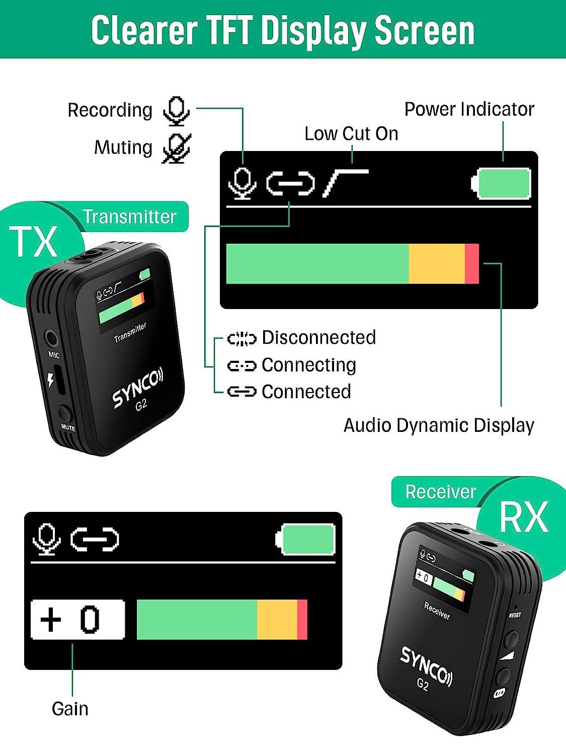 SYNCO G2(A1), 2.4G Wireless Microphone System with Display - Digitek