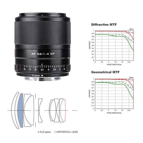 Viltrox 56mm F1.4 Autofocus Lens for Fuji,Large Aperture APS-C Format Portrait Lens for Fujifilm X-Mount Cameras with USB Upgrade Port - Digitek