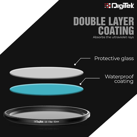 Digitek UV-Protection Lens Filter (Filter with Slim Frame for DSLR Camera Lens Protection from UV Rays, Dust & Scratches) - Digitek