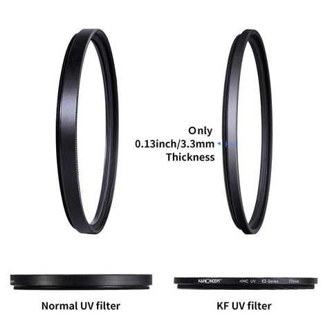 K&F Concept Classic MC UV Filter MM Japan Optical Glass Protection Filter MC Slim Frame with Multi-Resistant Coating for Canon Nikon Sony DSLR Camera Lens - Digitek